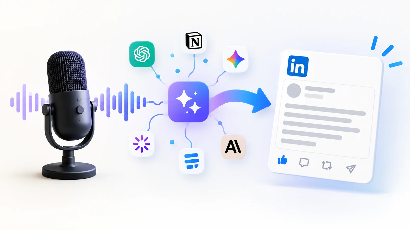 /api/uploads/1790108434917-ai-tools-podcast-to-linkedin-posts.webp